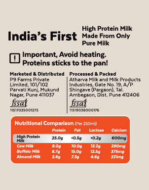 High Protein Milk