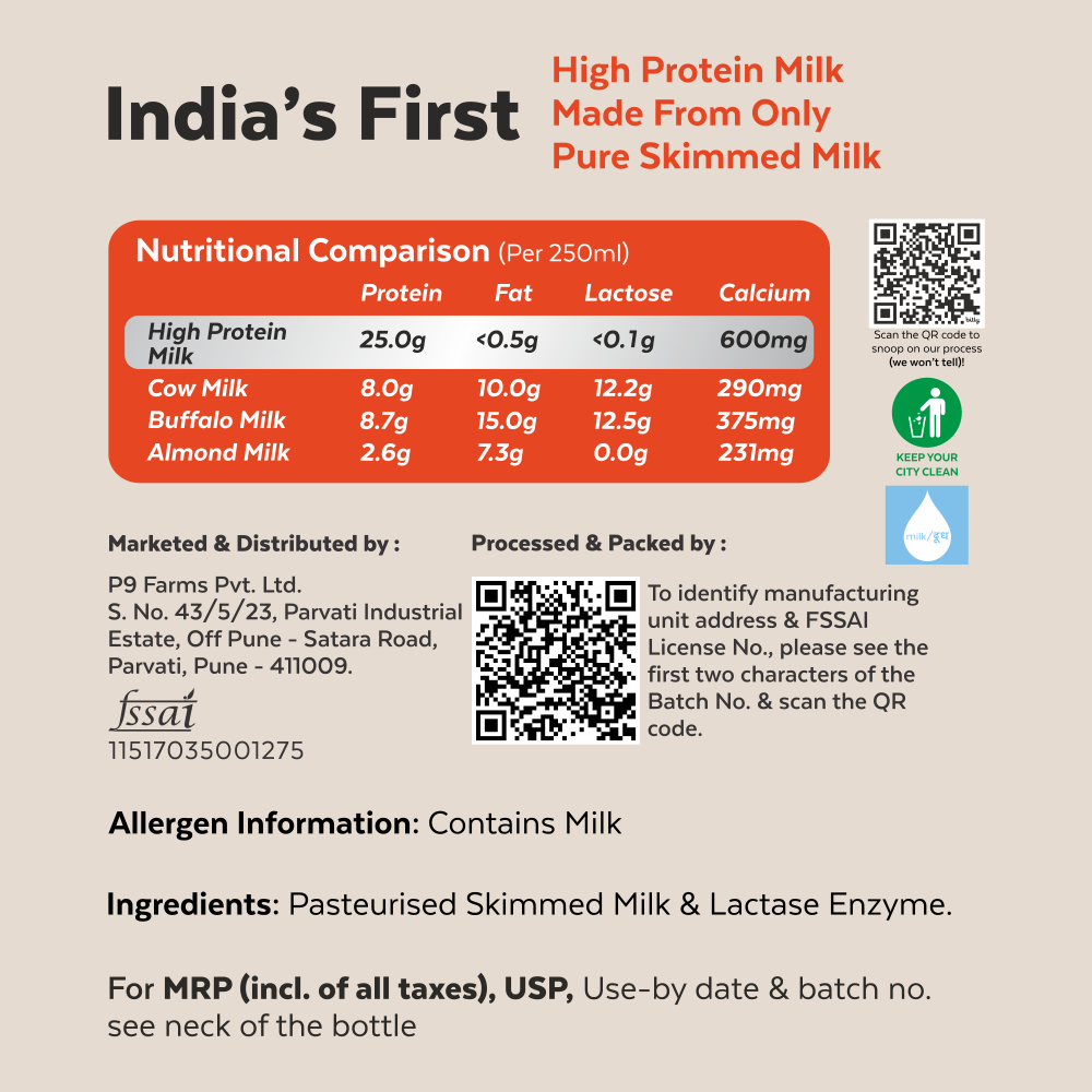 High Protein Milk