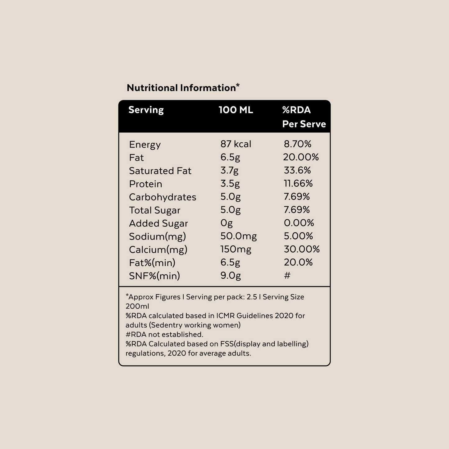 Pasteurized Buffalo Milk