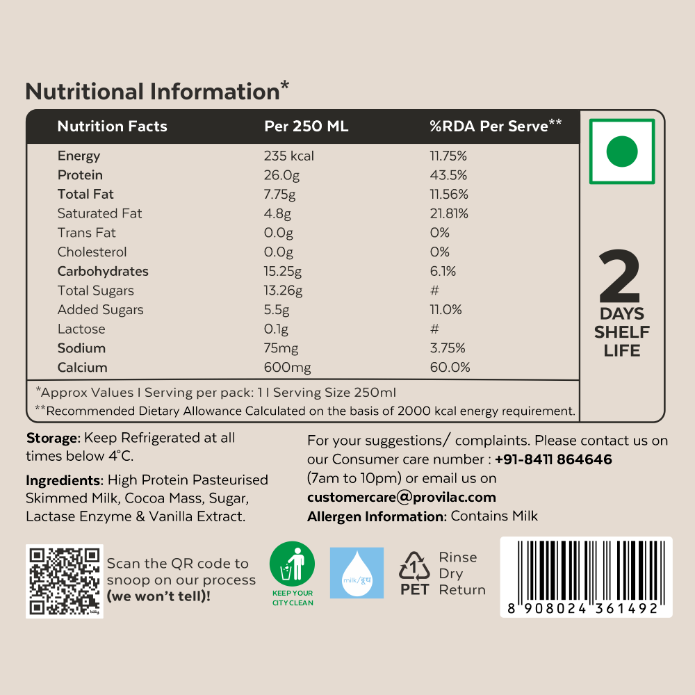 High Protein Cacao Milk