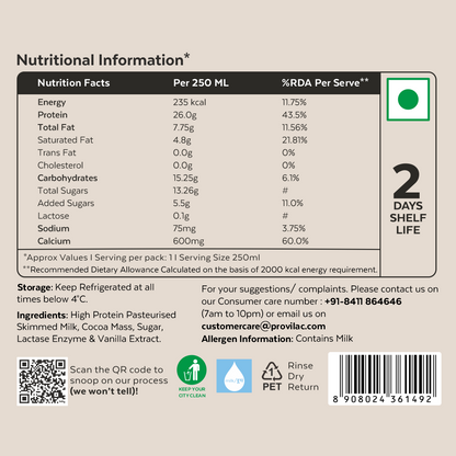 High Protein Cacao Milk